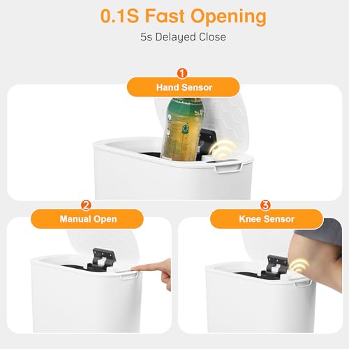 LJIACLEA Touchless Bathroom Small Trash Can with Lid 6 Gallon Smart Motion Sensor Electric Waterproof Garbage Can for Kitchen,Bedroom, Office, Living Room,White