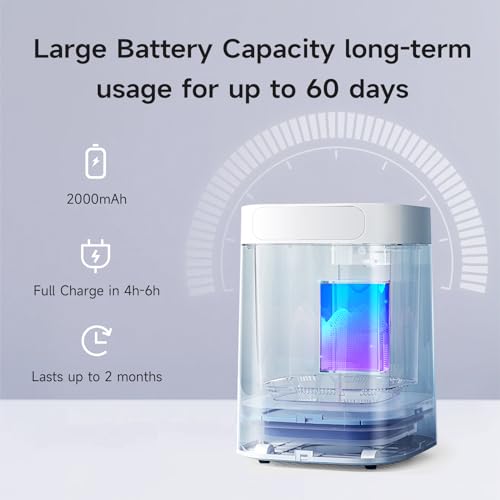 Automatic Trash can 4.6 gallons,Self-sealing&self-changing Smart Garbage can,Motion Sensor activated Rechargeable touchless with lid for Kitchen Bathroom Bedroom,with 6 refill Rings-150 bags