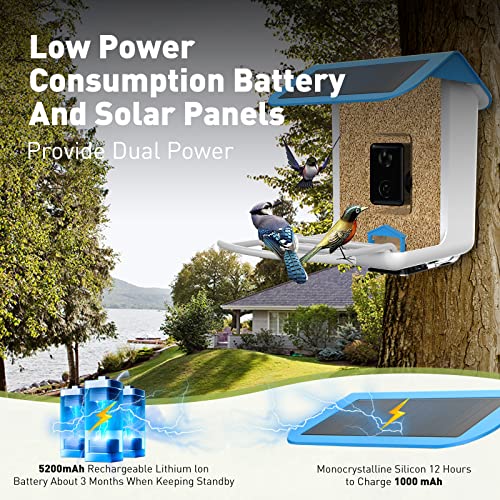 HZG Smart Bird Feeder with Camera, 2.4GHz WiFi &1080P HD Camera Auto Capture Bird Videos & Solar Panel, Free AI Forever, App Notify When Birds Detected, Bird House with Camera Gifts for Bird Lover