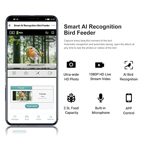 HZG Smart Bird Feeder with Camera, 2.4GHz WiFi &1080P HD Camera Auto Capture Bird Videos & Solar Panel, Free AI Forever, App Notify When Birds Detected, Bird House with Camera Gifts for Bird Lover