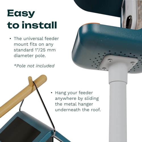 BIRD BUDDY® Smart Bird Feeder with HD Camera for Beautiful Close-ups and Unique Bird Watching