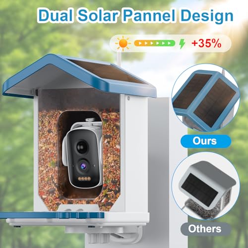 AUXCO Smart Bird Feeder Camera, Solar-Powered Bird Feeder Camera with 4MP Camera, AI Identify 11000+ Species, Squirrel Proof Wireless Camera Bird Feeders with Real-Time Alerts & Automatic Bird Camera