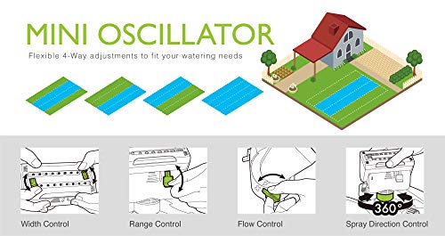 Eden 95124 Adjustable 4-Way Mini Turbo Oscillating Sprinkler W/Quick Connect Starter Set, Covers up to 4,069 sq. ft. Heavy Weight Base