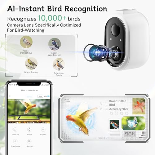 TT Nature Bird Feeder with Camera, Upgraded 1.5L Smart Bird Feeder with AI Identify for 10000 Plus Bird Species, Auto Capture Bird & Real-time Notifications, Ideal Gift for Bird Lovers (Iron Roof)