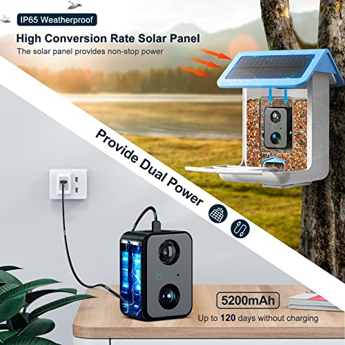 BROAIMX Smart Bird Feeder Camera, Free AI Forever, 32G TF Card & 1080P HD Camera Auto Capture Bird Videos & Solar Panel, App Notify When Birds Detected, Bird House with Built-in Two-Way Microphone