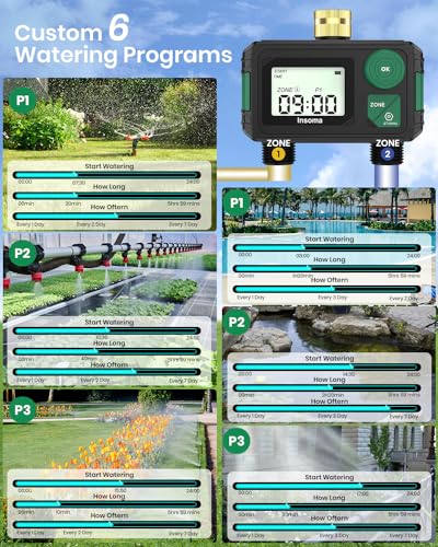 Sprinkler Timer 2 Zone, Digital Water Timer for Garden Hose Faucet, Programmable Watering Irrigation Timer with 2 Outlet/Rain Delay/Automatic Watering Mode, Smart Watering System for Lawns and Yard