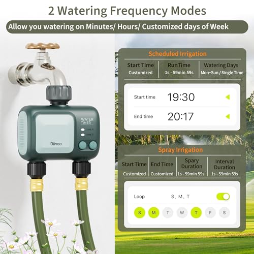 Diivoo WiFi Sprinkler Timer 2 Zone, Smart Water Hose Timer Compatible with Alexa and Google, Remote Control Irrigation Timer, Automatic Manual Watering, Rain Delay, for Garden, Yards and Lawns