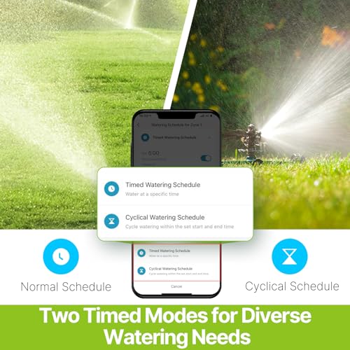 MOES WiFi Sprinkler Timer 2 Zone, Smart Water Timer for Garden Hose with WiFi Hub, 2 Outlets Water Timer for Garden Hose, Work with Alexa and Google Assistant, APP Control