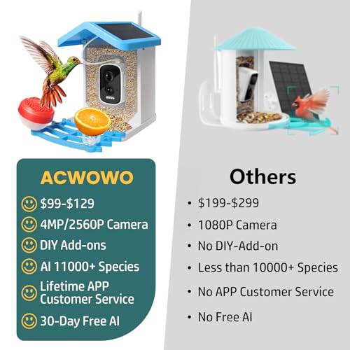 Bird Feeder with Camera,Smart Bird Feeder Camera Solar Powered with AI Identify,Auto Capture 4MP Bird Videos&Instant Notifications,Gift for Bird Lover