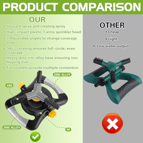 Blushtier 2 Pcs Lawn Sprinkler Oscillating Automatic 360 Degree Rotating Water Sprinkler Adjustable Large Area Coverage Traveling Sprinklers for Yard Irrigation System for 3/4" Garden Hose, 1095 Sq.ft