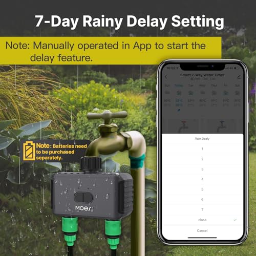 MOES WiFi Sprinkler Timer 2 Zone, Smart Water Timer for Garden Hose with WiFi Hub, 2 Outlets Water Timer for Garden Hose, Work with Alexa and Google Assistant, APP Control