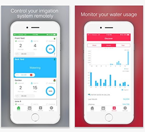 Netro Smart Sprinkler Controller, WiFi, Weather aware, Remote access, 12 Zone, Compatible with Alexa