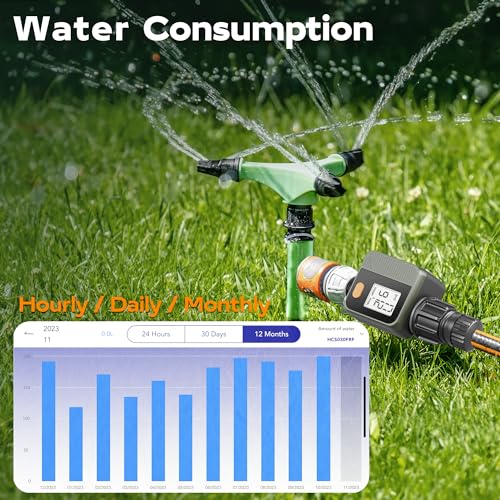 Diivoo WiFi Water Flow Meter, Smart Water Meter for Garden Hose with Usage Warning, ±5 High Accuracy and IP55 Waterproof, Measure Gallon/Liter Consumption for RV Water Tank Filling, Lawn Sprinkler 2PK