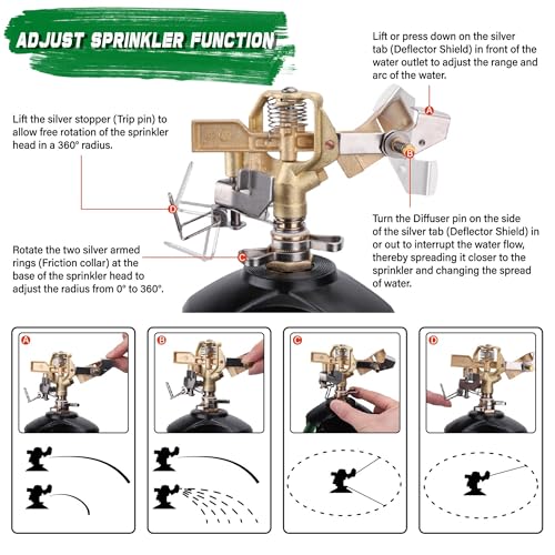 Triumpeek Impact Sprinkler on Tripod Base with Stakes, 360 Degree Large Area Coverage Irrigator with Extension Legs, Adjustable Brass Sprinkler Head Nozzle and 3/4" NH Inlet Hose Connection (1)
