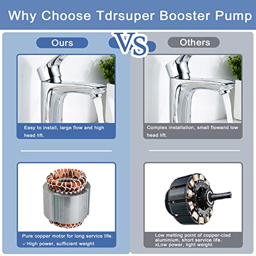TDRSUPER 3/4 HP Shallow Well Pump with Smart Controller, 1056GPH, 110V, Stainless Steel Irrigation pump, Automatic Water Pressure Booster Pump for Home, Garden, Lawn, Sprinkler