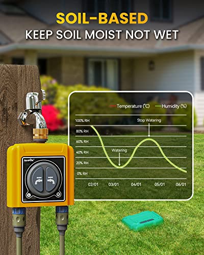 RAINPOINT Sprinkler Timer WiFi Water Timer with Brass Inlet, 2 Outlets Smart Hose Timer,Automatic Irrigation System Controller, APP & Voice Control, Irrigation by Weather/Quantity/Soil Moisture