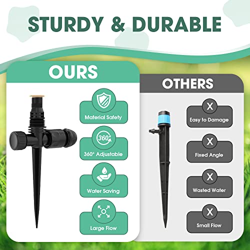 LADER Garden above Ground Sprinkler System Kit for Lawn, 360° Adjustable Irrigation System Garden Lawn Sprinkler, Black Sprinkler with 52.5FT Hose and 8 Pipe Connectors,DIY Plant Watering Set (4 Pcs)