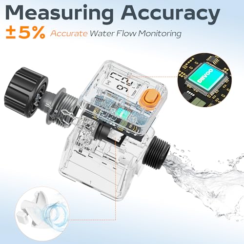 Diivoo WiFi Water Flow Meter, Smart Water Meter for Garden Hose with Usage Warning, ±5 High Accuracy and IP55 Waterproof, Measure Gallon/Liter Consumption for RV Water Tank Filling, Lawn Sprinkler 2PK