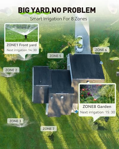 RAINPOINT 8 Zone Smart Sprinkler Controller - Local Weather-Based WiFi Sprinkler System, Easy Install APP Control Irrigation System Controller, Water Timer Controller for Yard lawn