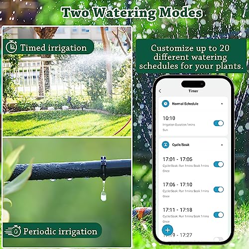 AnseTo Wifi Water Timer for Garden Irrigation System, Hose Timer for Lawn Watering System, Sprinkler Timer Compatible with Alexa and Google Home, with WiFi-Hub Remote Control and 2 Watering Modes