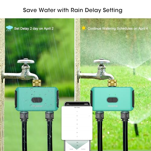 WiFi Water Timer, Smart Sprinkler Timer for Garden Hose Faucet, Programmable Watering Irrigation 2 Outlet Timer with Brass Swivel, APP Control Garden System for Lawns and Yard Compatible with Alexa