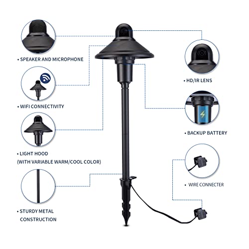 NOVOLINK Smart Landscape Camera Path Light with Camera, 1080P, Wide viewing angle, Motion Detection,Security Camera,Night Vision, 2-Way Talk