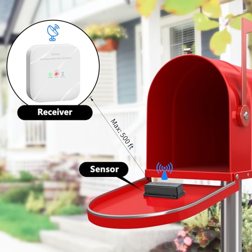 Mailbox Alarm, Briidea 500ft Wireless Mailbox Alert with LED Light Flashing and Sound Reminders, Never Miss a Mail Again