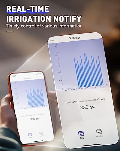 RAINPOINT WiFi Water Timer for Garden Hose - 6 Separate Plan, Watering by Gallon and Time, Irrigation & Mist Mode, Easy to Use - 2 Zone Smart Weather WiFi Sprinkler Timer for Lawn,& Yard Care