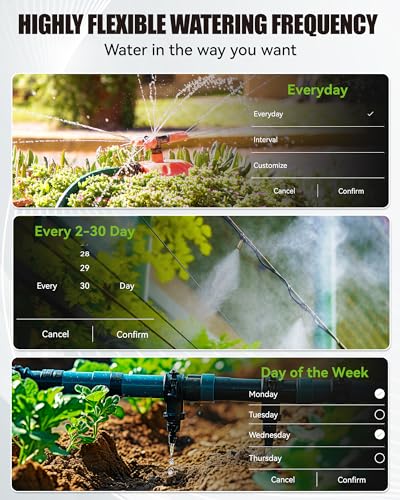 RainPoint WiFi Water Timer for Garden Hose with Brass Inlet, 2-Zone Smart Sprinkler Timer, Hose Timer WiFi Irrigation Controller, Automatic Watering System for Lawns and Yard