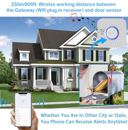 WiFi Mailbox Alert, Tuya Smart Mailbox Chime, 800ft Wireless Mailbox Alarm Outside Weatherproof with LED Light Flashing, Sound and Phone Reminders (only Supports 2.4GHz Wi-Fi)