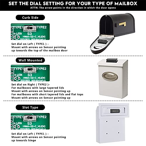 Mailbox Alarm, Briidea 500ft Wireless Mailbox Alert with LED Light Flashing and Sound Reminders, Never Miss a Mail Again