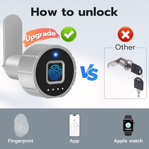 Fingerprint Cabinet Lock, Pothunder Smart Lock with Bluetooth & Fingerprint, Keyless Drawer Furniture Lock, USB Charging Fingerprint Lock, Ideal for Home, Office, Furniture, Mailbox (20MM)