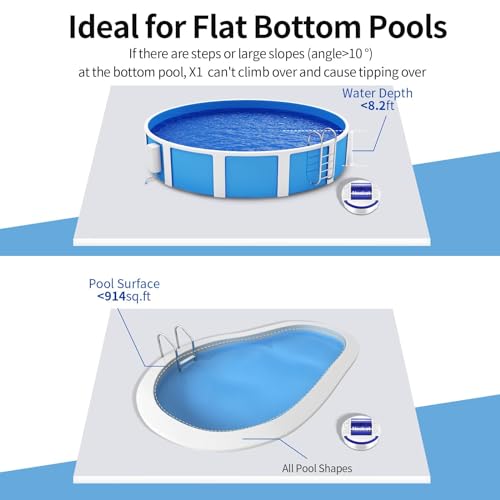 Neobot X1 2024 New Cordless Pool Cleaner, Robotic Pool Vacuum, 120 Mins Maximum Runtime, Dual-Motor, Self-Parking, 5200mAh Battery, Pool Vacuum for above/In Ground Flat Pools Up to 914 Sq Ft