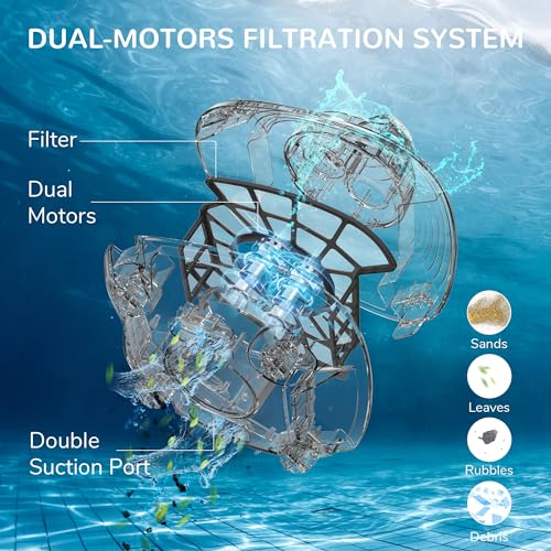 GRENNIX Robot Pool Cleaner - Cordless Robotic Pool Vacuum for above Ground & In-Ground Swimming Pool Self-Docking Automatic Underwater Skimmer with Strong Suction, Top Handle - White