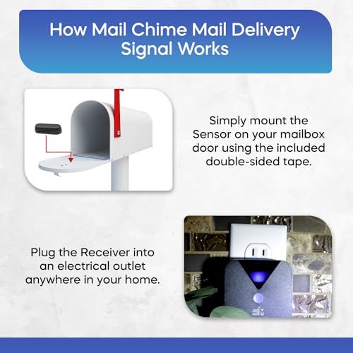 Mail Chime: Mail Alarm - Long Range (500 ft) Wireless Mailbox Alert - LED Light and Sound Alerts 20 Year Proven Brand