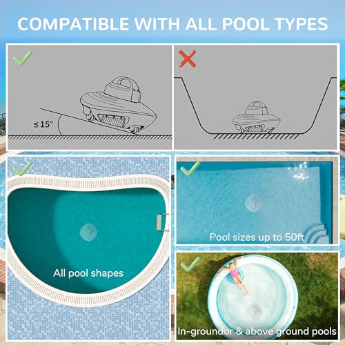 GRENNIX Robot Pool Cleaner - Cordless Robotic Pool Vacuum for above Ground & In-Ground Swimming Pool Self-Docking Automatic Underwater Skimmer with Strong Suction, Top Handle - White