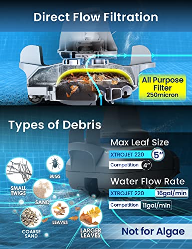 (Upgraded) KOKIDO Cordless Robotic Pool Floor Cleaner, Automatic Pool Vacuum for Flat Bottom above/Inground Pools up to 25 feet. Dirt, Sand, Debris & Leaves (max 5 inch), Last 45 Mins, XTROJET 220