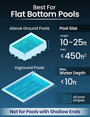 (Upgraded) KOKIDO Cordless Robotic Pool Floor Cleaner, Automatic Pool Vacuum for Flat Bottom above/Inground Pools up to 25 feet. Dirt, Sand, Debris & Leaves (max 5 inch), Last 45 Mins, XTROJET 220