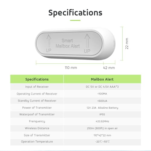 Smart Mailbox Alarm,Wireless Mailbox Alert for Delivered Mail Wi-Fi, Tuya Mailbox Notification Sensor 800ft Long Range, Waterproof Mailbox Sensor
