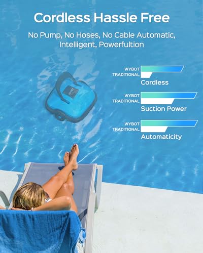 WYBOT Cordless Robotic Pool Cleaner, Automatic Pool Vacuum, Powerful Suction Pool Vacuum for above/In Ground Flat Pool Up to 538 Sq.Ft -Osprey200-Grey&Blue