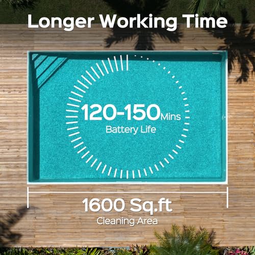 (2024 Upgrade) WINNY POOL CLEANER Pool Vacuum for Inground Pools, Cordless Robotic Pool Cleaner, Wall and Waterline Cleaning, Intelligent Route Planning, 150 min Runtime, for Pools up to 1,600 Sq.ft