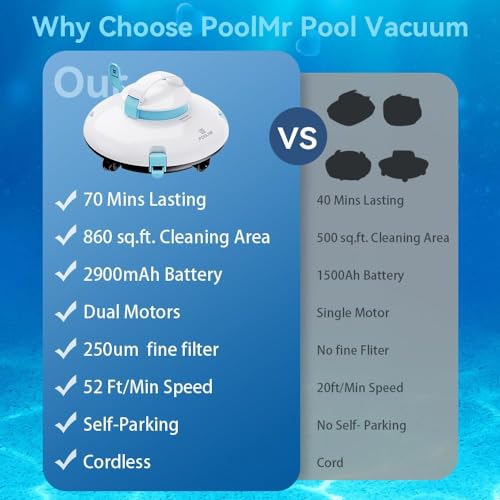 PoolMr Cordless Robotic Pool Cleaner - above Ground Pool Vacuum - 52 Ft/Min Speed, Dual-Motor, IPX8 Waterproof, Self-Parking, Pool Vacuum Cleaner for Flat Swimming Pools, Ivory White