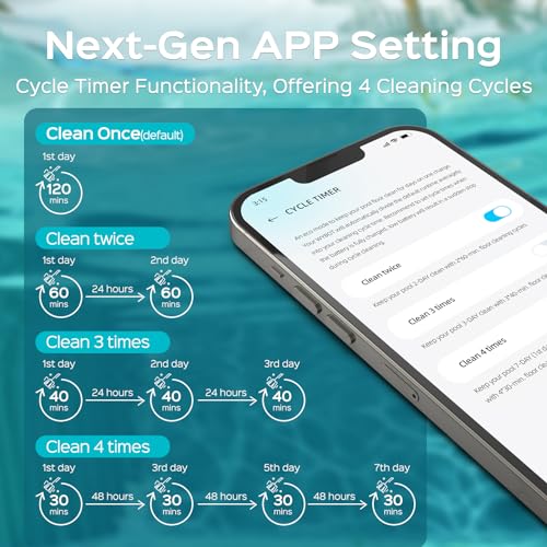 (2024 Upgrade) WINNY POOL CLEANER Pool Vacuum for Inground Pools, Cordless Robotic Pool Cleaner, Wall and Waterline Cleaning, Intelligent Route Planning, 150 min Runtime, for Pools up to 1,600 Sq.ft