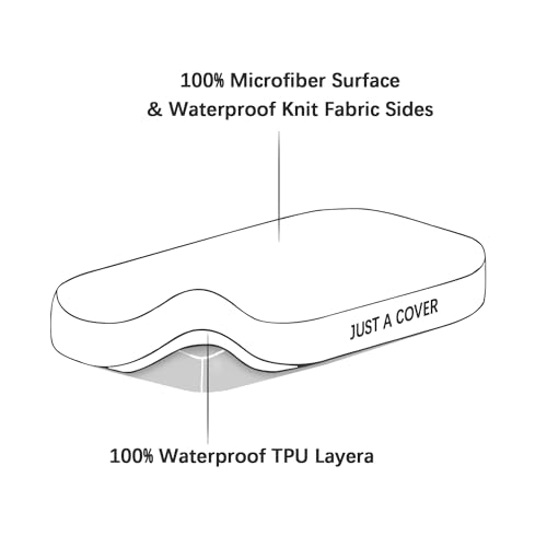 Bassinet Mattress Pad Cover Waterproof, Quilted Bassinet Mattress Protector Sheets Fits 13" x 30" UPPAbaby Bassinet & Snoo Smart Sleeper Baby Bassinet, Ultra Soft Breathable, Grey and White