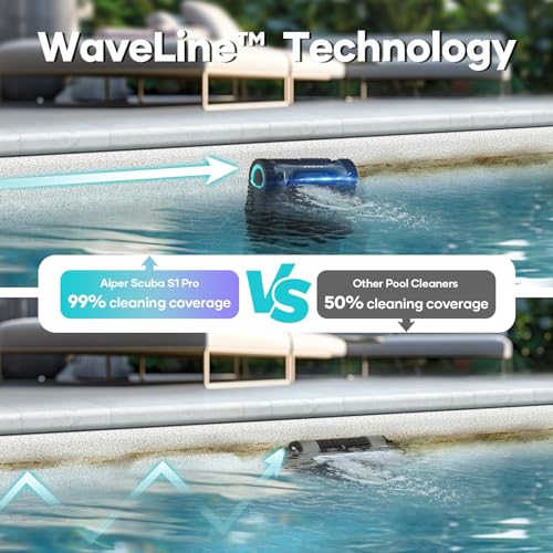 AIPER Scuba S1 Pro Cordless Robotic Pool Cleaner, 2024 Automatic Pool Vacuum with Horizontal Waterline Cleaning, Smart Navigation, 180-Minute Battery Life, Ideal for In-Ground Pools up to 2,150 Sq.ft