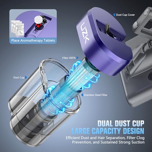 Mattress Vacuum Bed Vacuum Cleaner with UV-C Light,16Kpa Suction 500W Powerful and Double-Cup,Handheld Vacuums with Heating & Ultrasonic & Anion & Aromatherapy for Bed Dust Pet Hair(Corded,Purple)