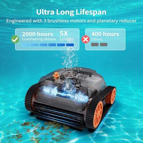 Cordless Pool Vacuum for Inground Pools with 150 Mins Runtime, Robotic Pool Cleaner for Wall and Waterline Cleaning, with Brushless Motors, Smart Navigation, Ideal for Swimming Pools Cleaning