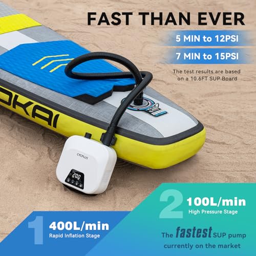 CYCPLUS 20PSI High Pressure Smart SUP Air Pump, Rechargeable Battery-powered, Intelligent Dual Stage Inflation & Deflation, Auto-Off Air Pump for Stand Up Paddle Boards,Surfing Kite, Tent, Mattress