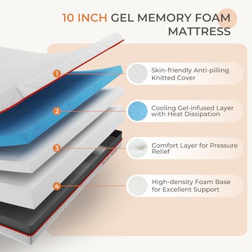 Sweetnight Full Size Mattress, 10 Inch Gel Memory Foam Mattress in a Box, Flippable Mattress with Two Firmness Preference, Motion Isolation