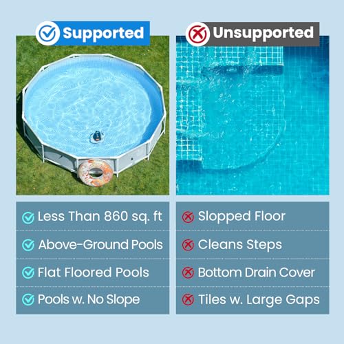 Vidapool Cordless Robotic Pool Cleaner,Portable Swimming Pool Vacuum Self-Parking Technology with LED Indicator,Ideal for above Ground/Flat Pools up to 860 Sq.Ft,Lasts 90 Mins White